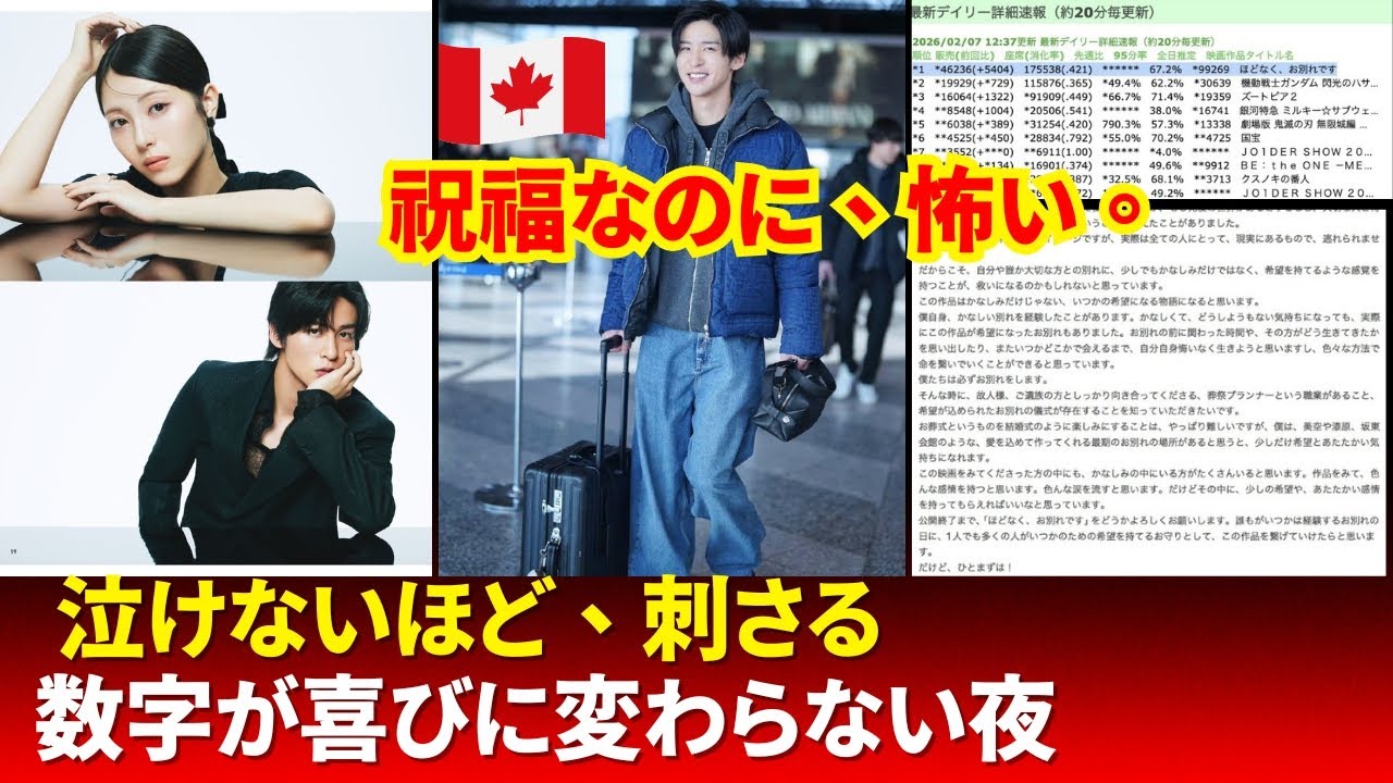 目黒蓮主演作が異常ヒット…初日12万枚・3日で70億円規模に広がる“静かな不安”の正体
