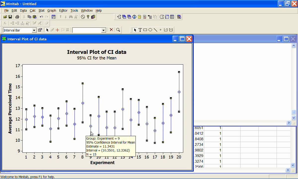 Minitab - Confidence Interval for the Mean