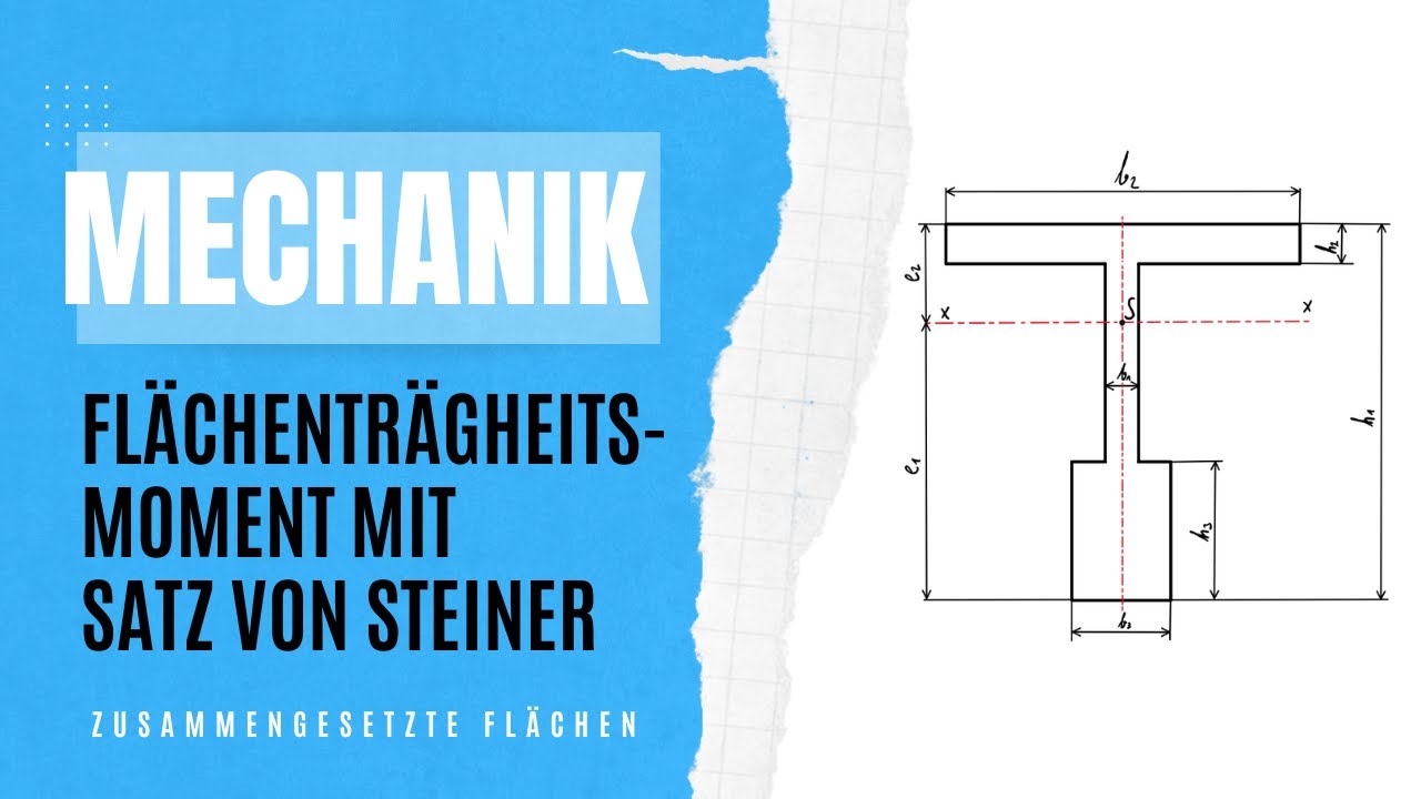 Flächenträgheitsmoment berechnen in 4 KLAREN SCHRITTEN | Mechanik lernen