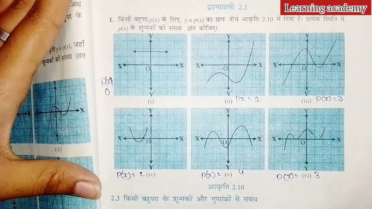Class 10 math chapter 2 exercise 2.1 question 1 in hindi /class 10 ncert math ch 2 ex 2.1 question 1