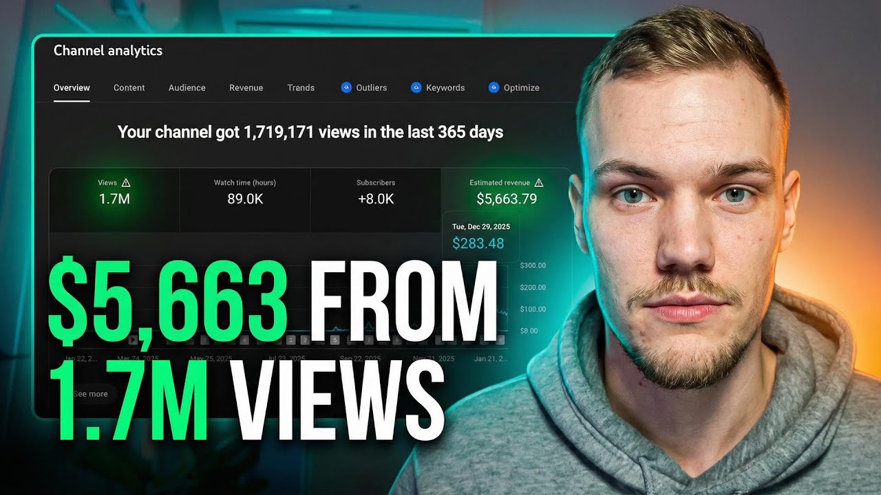 From 1.7M Views to Actual Income | Analytics Deep Dive