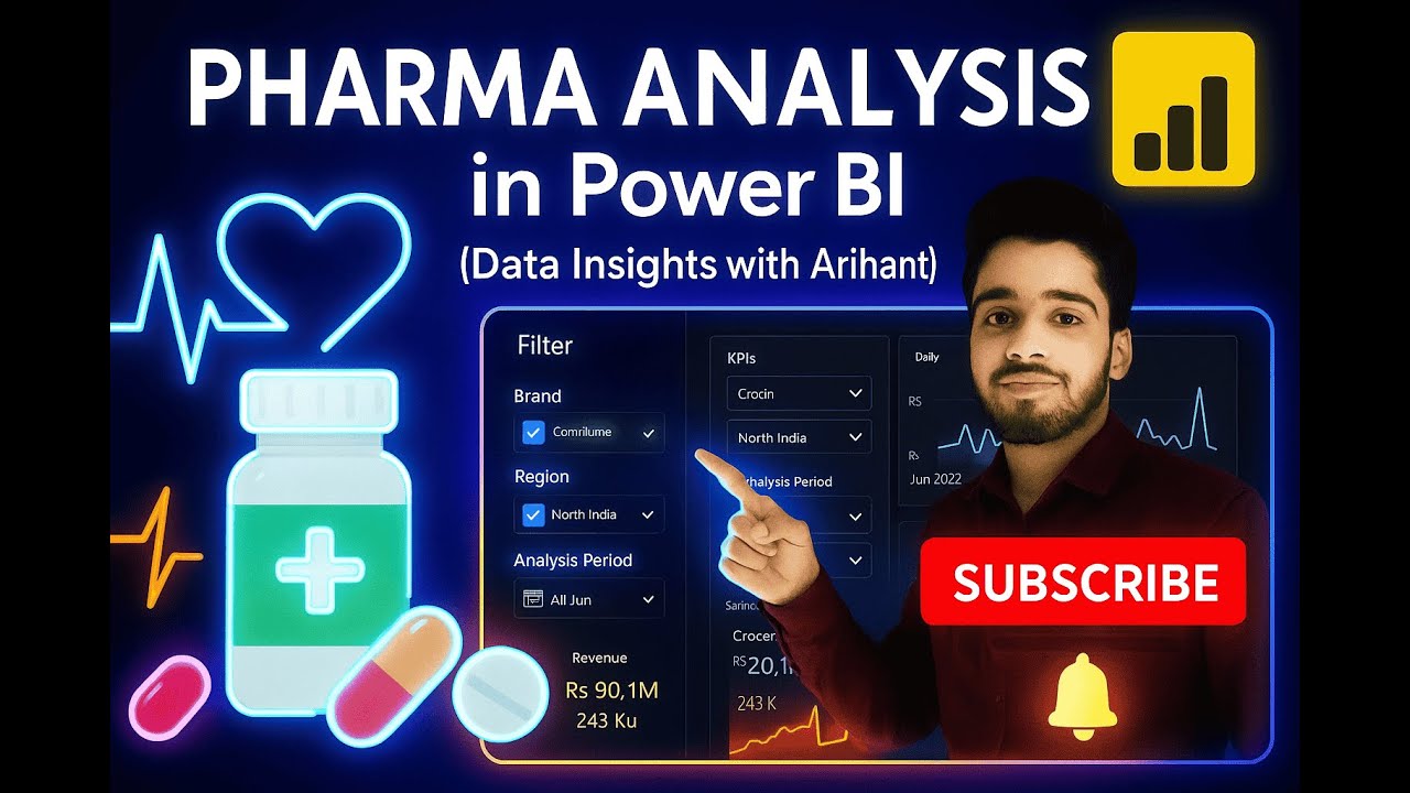 Pharma Product Analysis in Power BI | Data Insights with Arihant