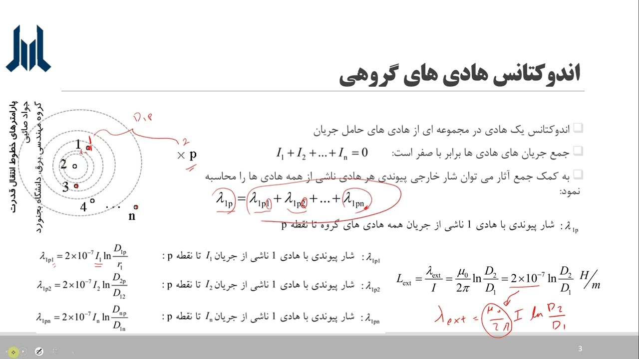 تحلیل سیستم های انرژی الکتریکی 1 - پارامترهای خط انتقال