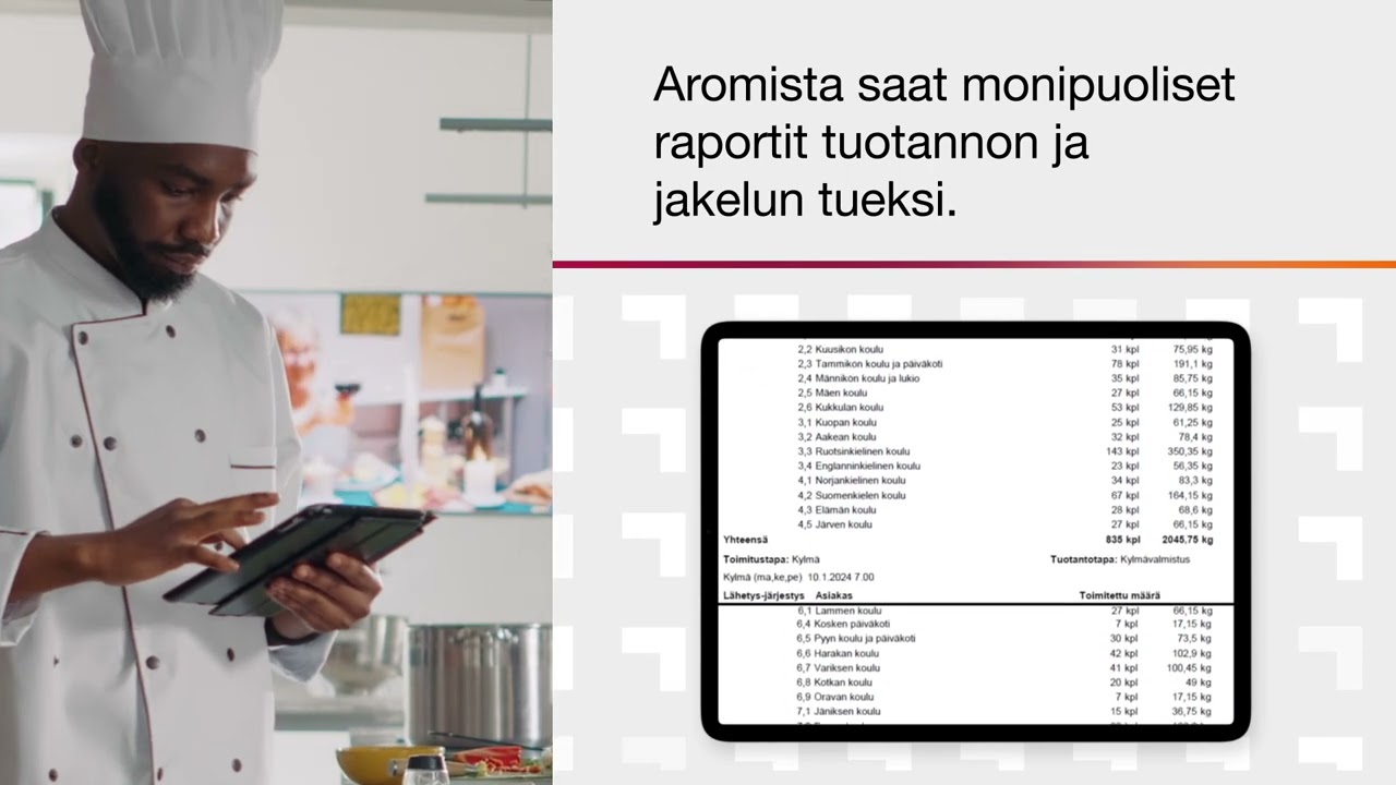 CGI Aromi – ruokapalvelualan toiminnanohjausjärjestelmä