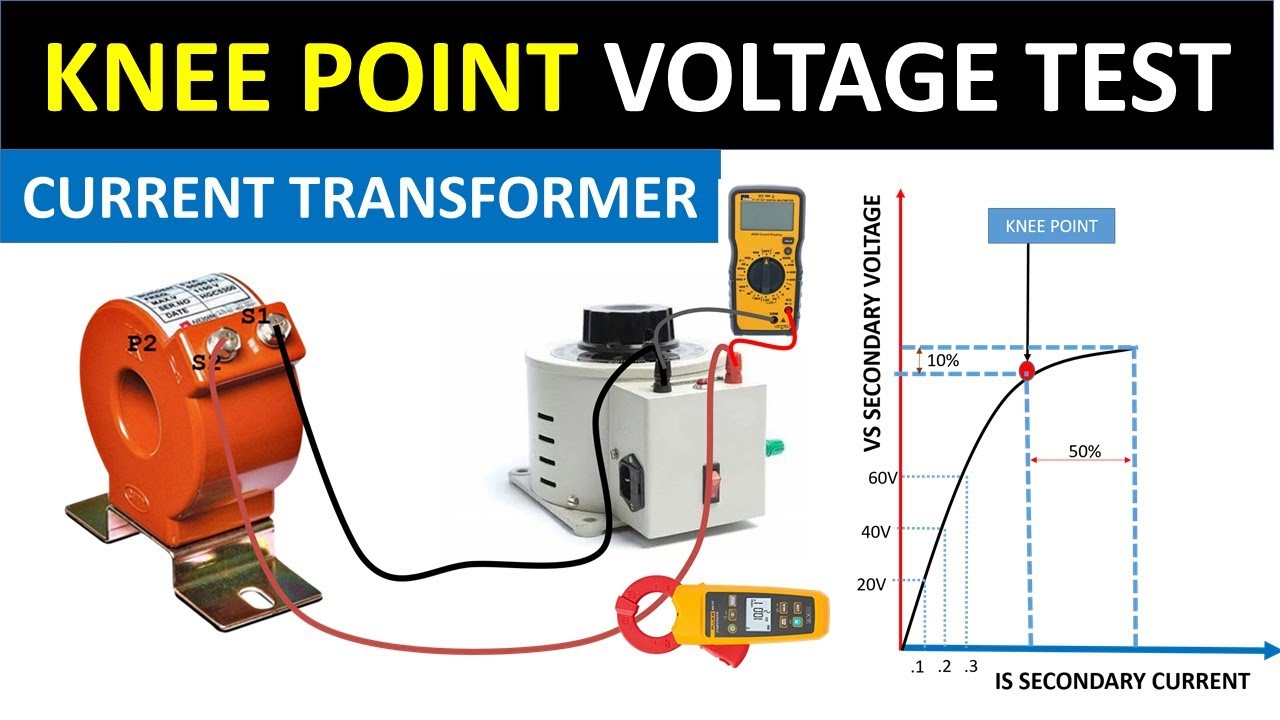 Knee point voltage test of current transformer