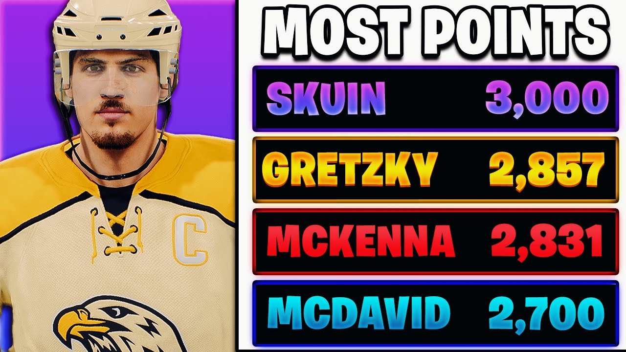 I Drafted A GENERATIONAL Player To Break Wayne Gretzky's Point Record