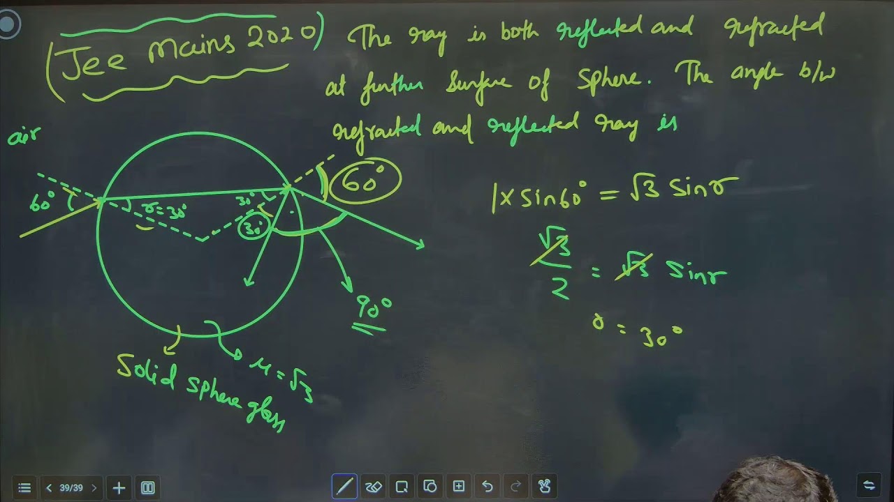 Ray optics lec 6 | TIR