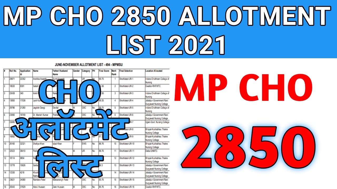 MP CHO 2850 ALLOTMENT LIST जारी  | allotment MP nhm cho