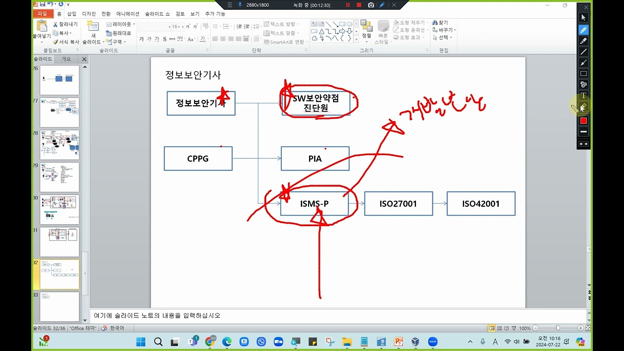 2025년 대비 정보보안기사필기 소개