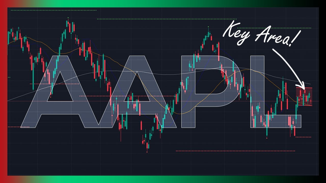 How to ANALYZE APPLE (AAPL) STOCK | Big Tech Technical Analysis