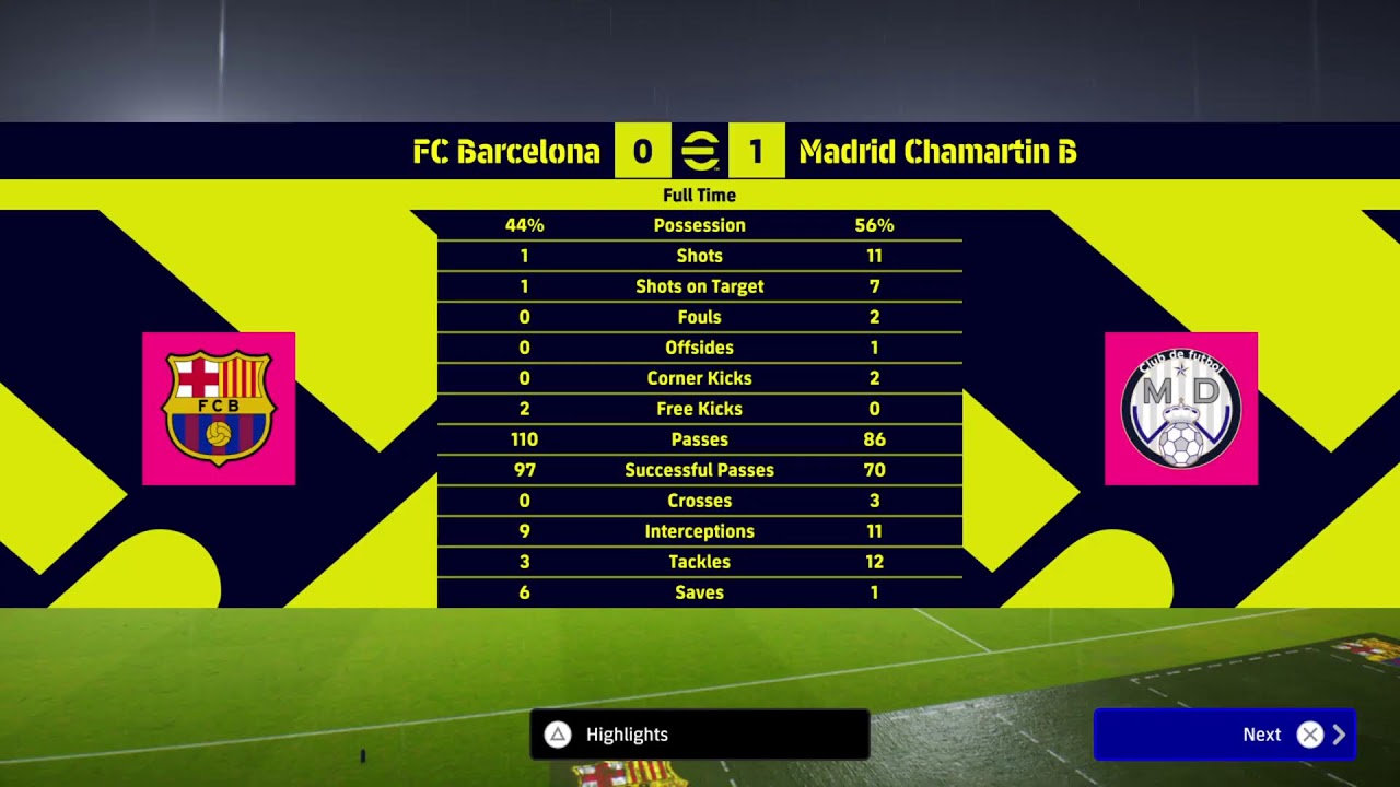 El classico