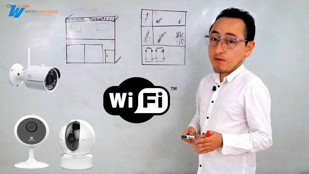 Cámaras de vigilancia WIFI Cuál comprar