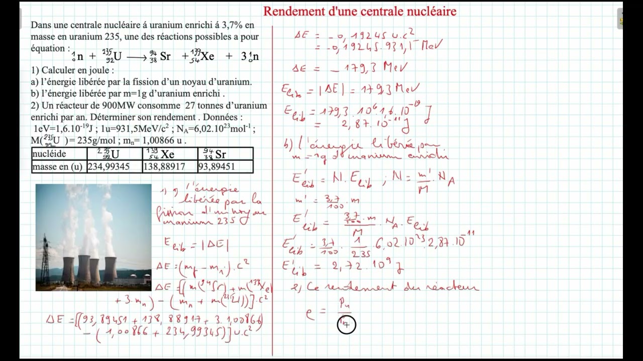 Rendement d'une centrale nucléaire