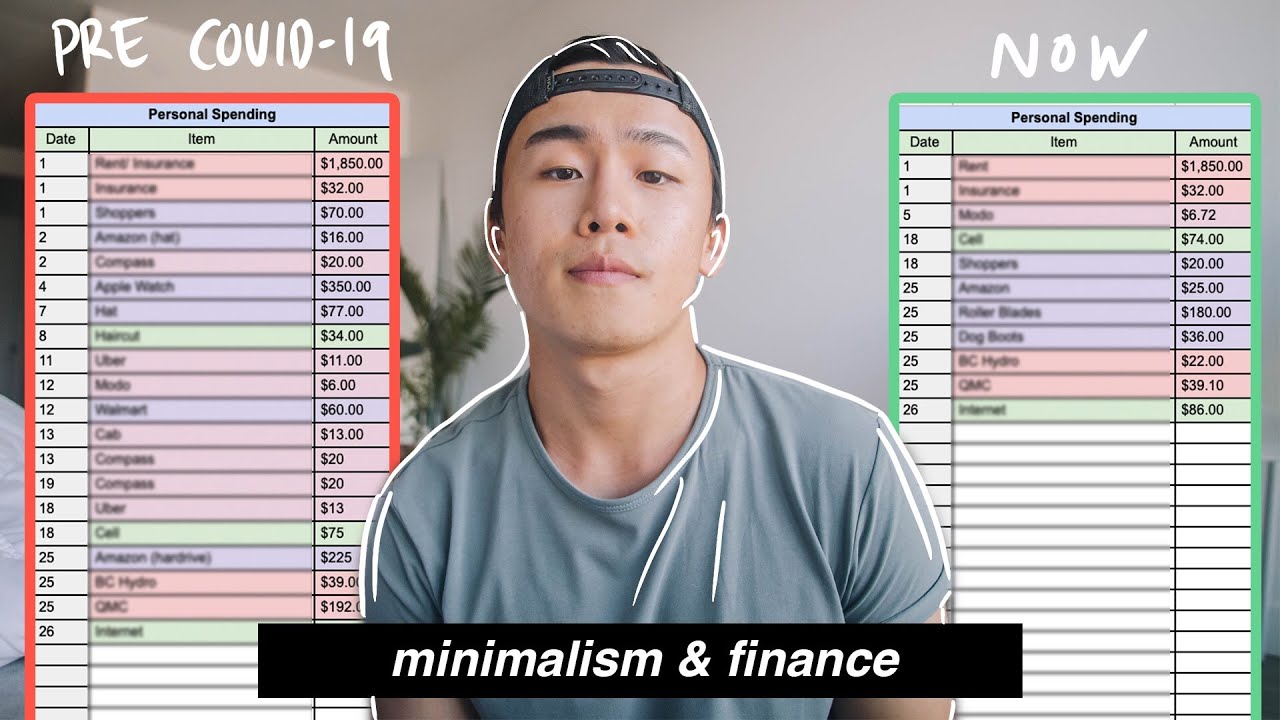 homebody vlog: how did the pandemic affect my spendings?