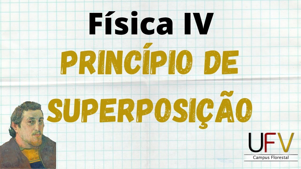 Princípio de Superposição (interferência construtiva e destrutiva)