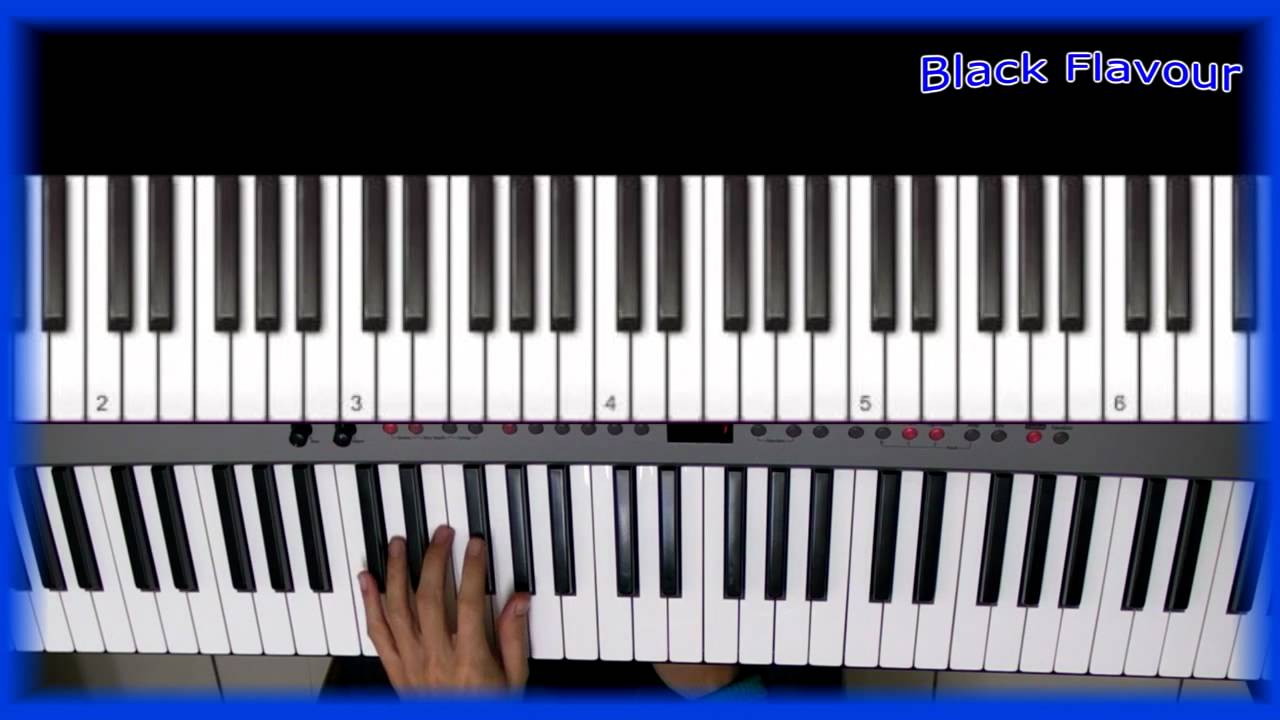 Jazz Piano/Keyboard Lesson爵士鋼琴/鍵盤教學-滿有能力(讚美之泉)
