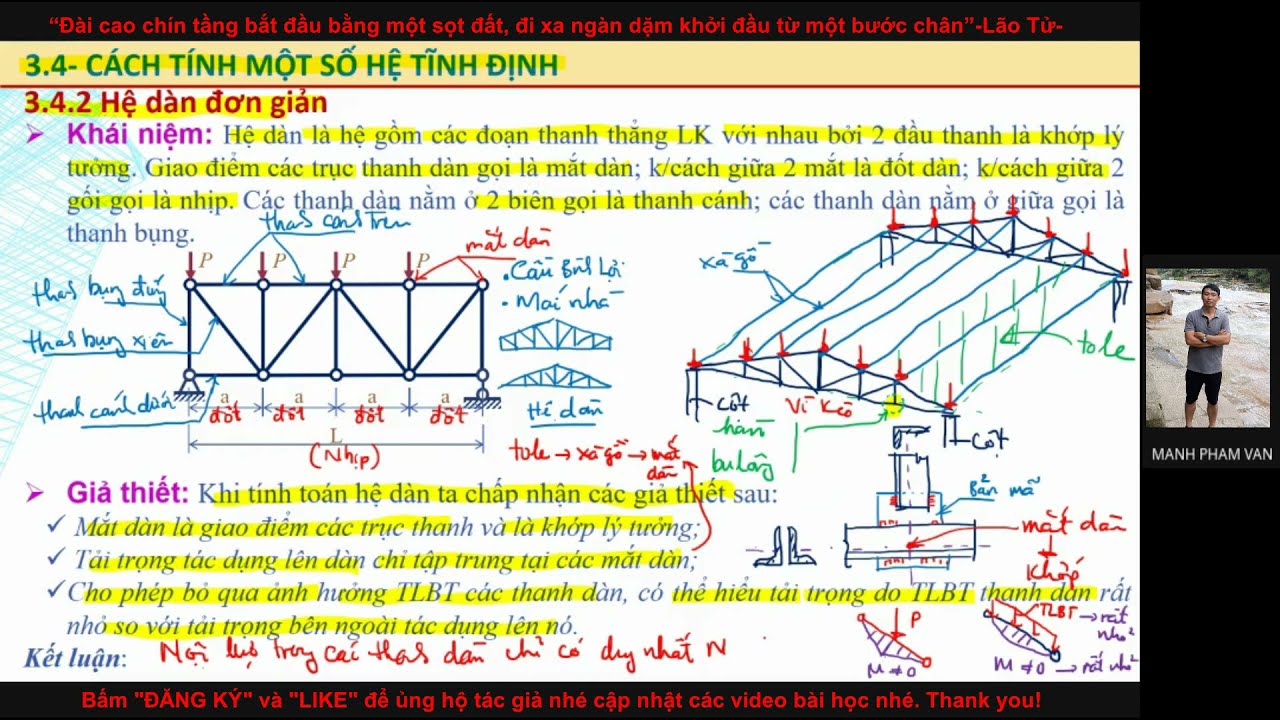 CHKC1_Chương 3: TÍNH HỆ DÀN ĐƠN GIẢN