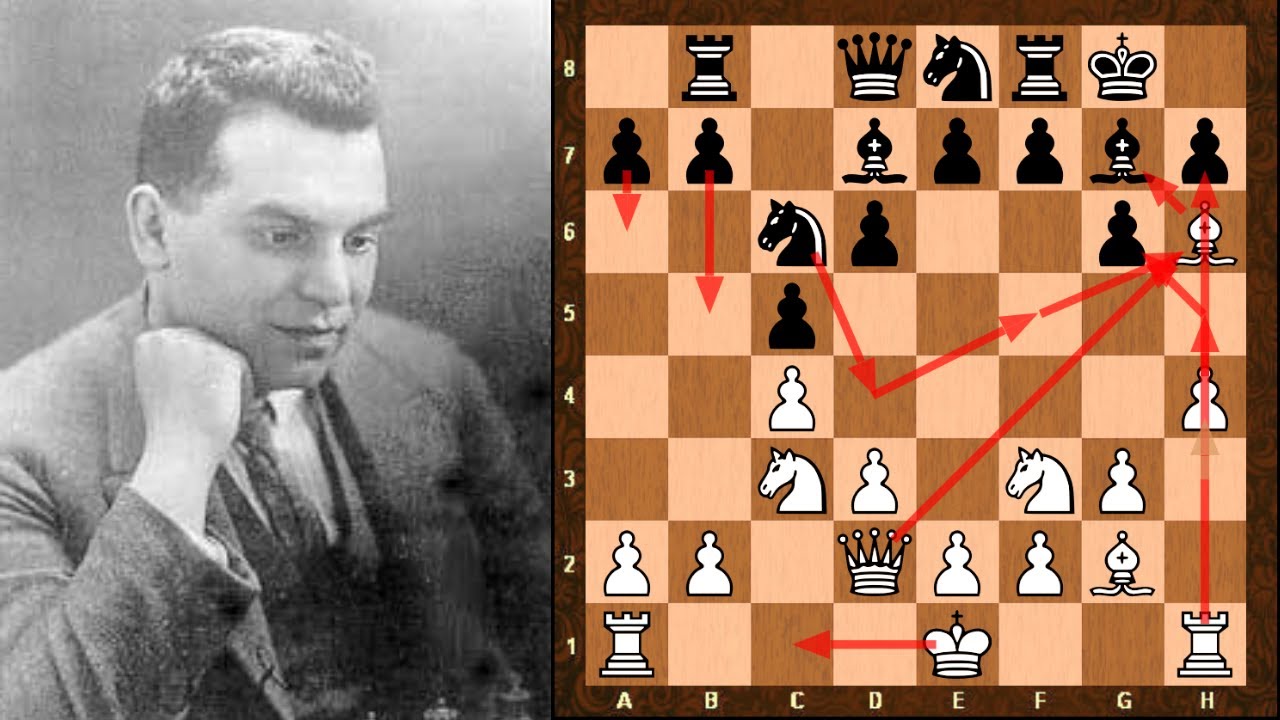 Outrageously Dynamic Reti Game || Richard Reti vs Albert Becker Vienna (1923)