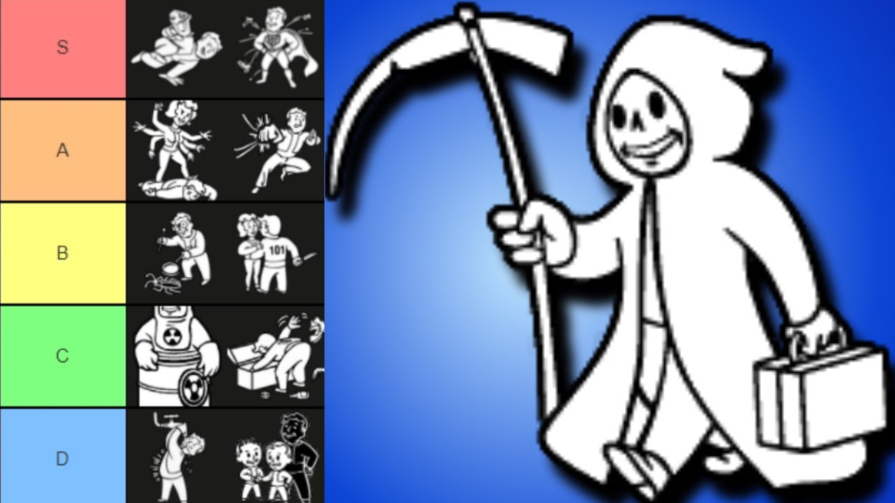 Fallout 3 | Perks Tier List