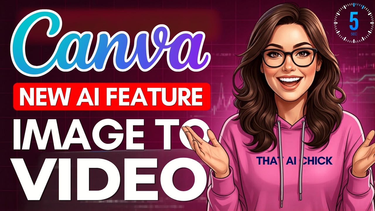 Transform Any Photo Into a Video Clip With Canva's NEW AI Feature in Seconds!