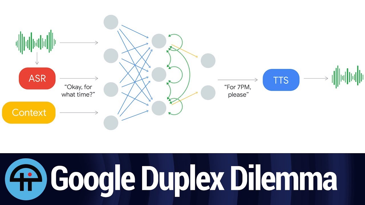 The Uncanny (Silicon) Valley of Google Duplex