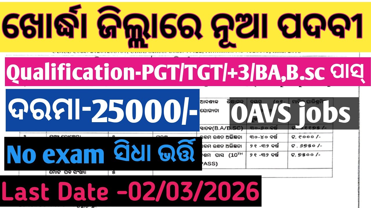 ODISHA ADARSHA VIDYALAYA KORDHA II TEACHER VACANCY OUT ll CONTRACTUAL JOBS ll FULL DETAILS ll