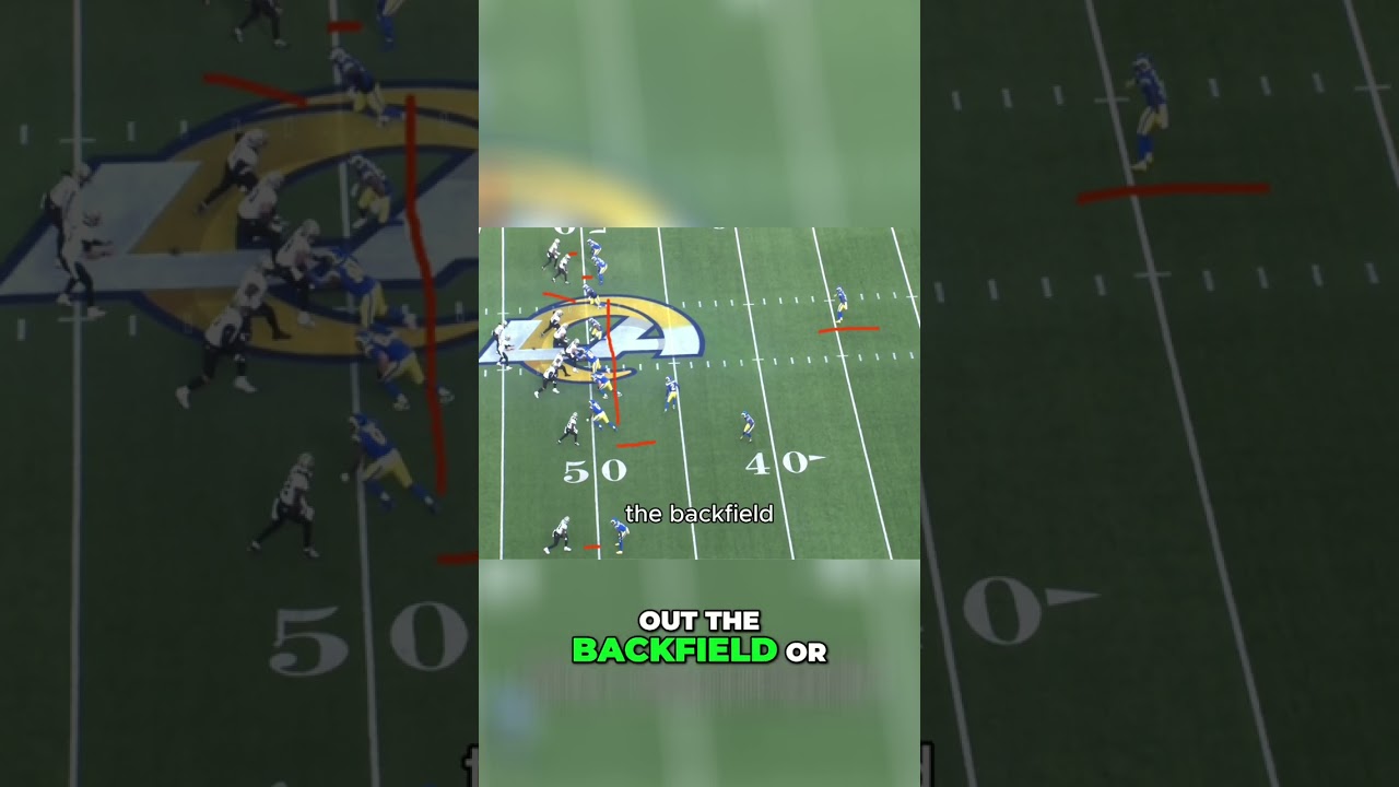 Football's Secret Plays: Decoding Cover 2 Robber Strategy! 