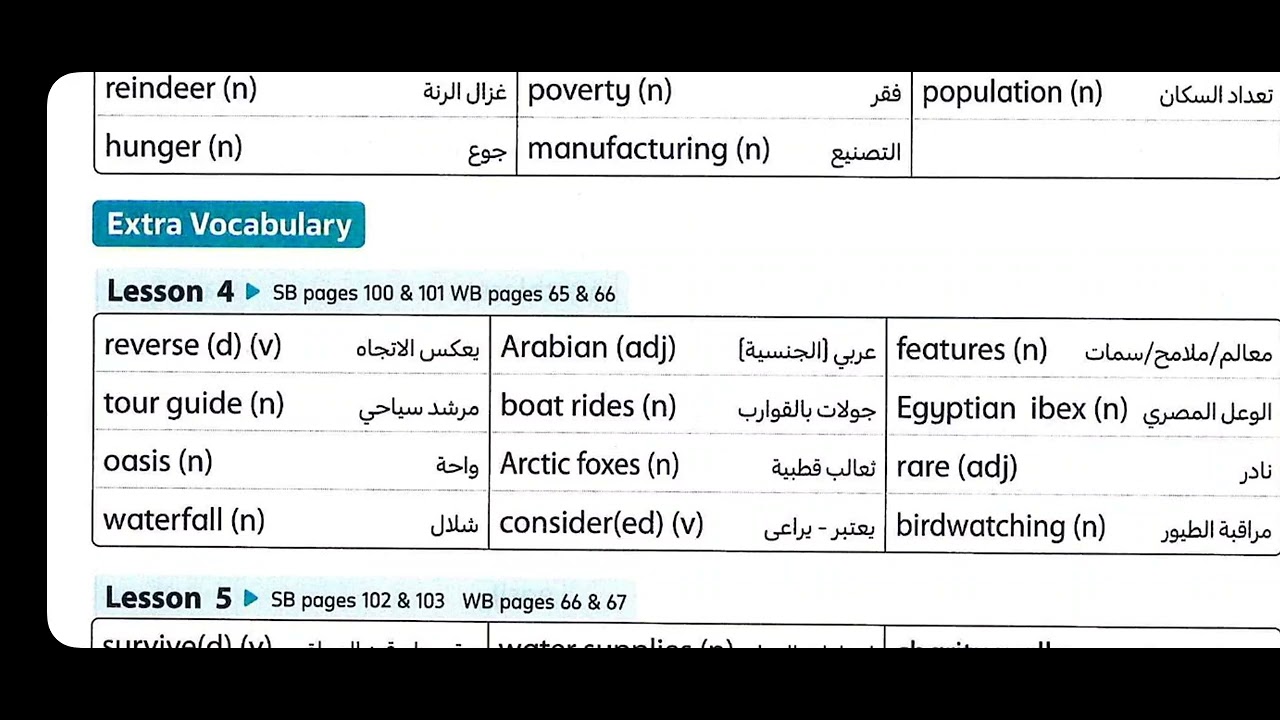 Hello plus.  Unit 9 lessons 4&5.  2nd year prep 