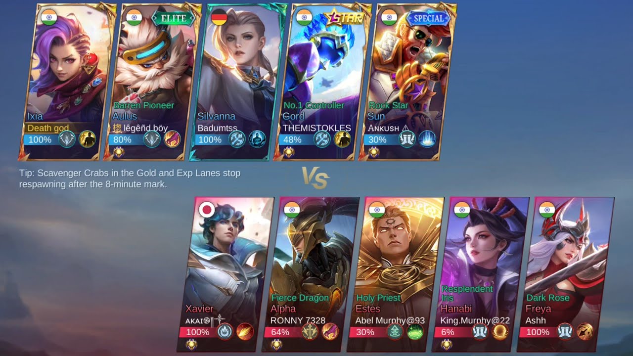 Ixia ⚔️ 19 Kills MVP | Triple Kill | Carry Mode | Godline Push 11.1 | Ranked WIN | MLBB 🔥