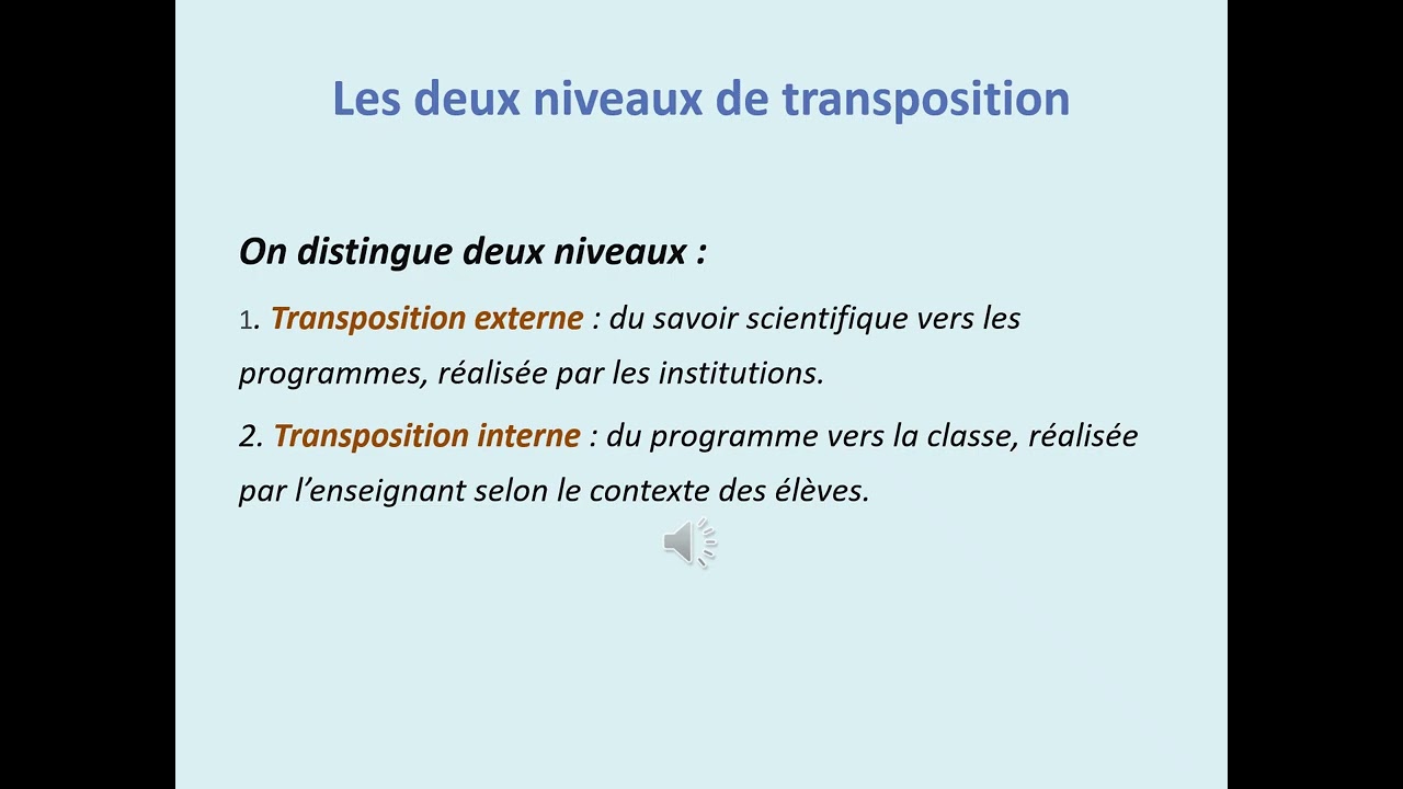 Transposition Didactique