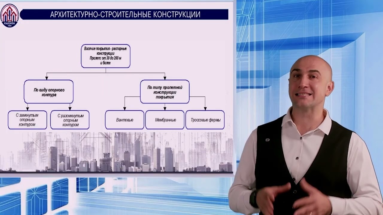Тема: Висячие (вантовые) покрытия. Дисциплина: Архитектурно-строительные конструкции. Week 4.