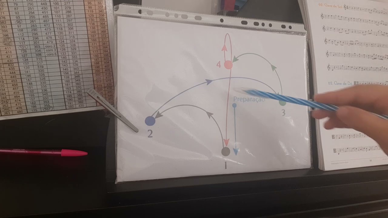 MSA -  62 Leitura Rítmica 60 BpM - Fase 8 - Bona 75 (Pág 84)