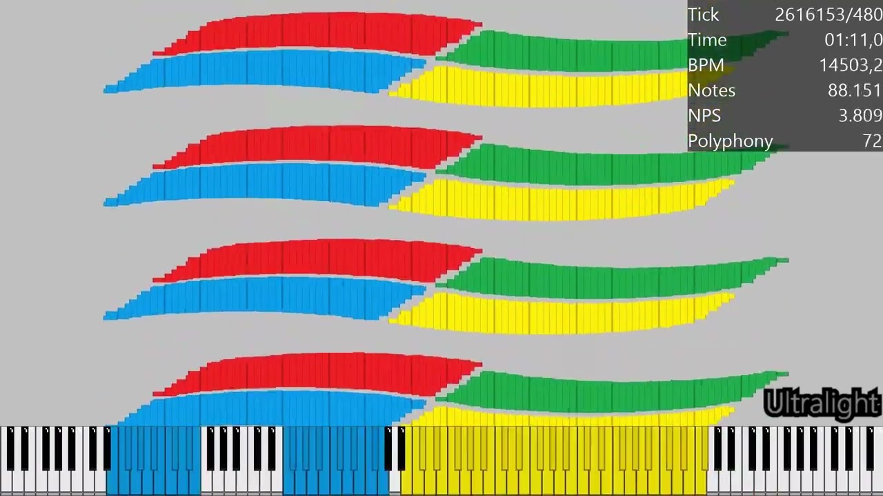 Windows Nut | ~2.5 Million Notes | MIDI
