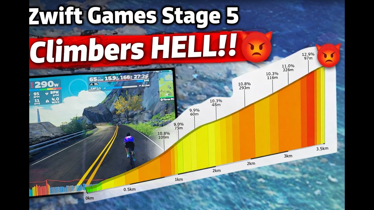 Святые летающие перья⁉️ 5-й этап Zwift Games: