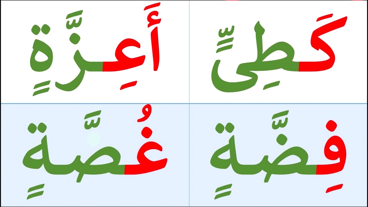 تعلم القراءة والكتابة | تعلم قراءة وكتابة كلمات قرآنية مع التنوين الثلاث