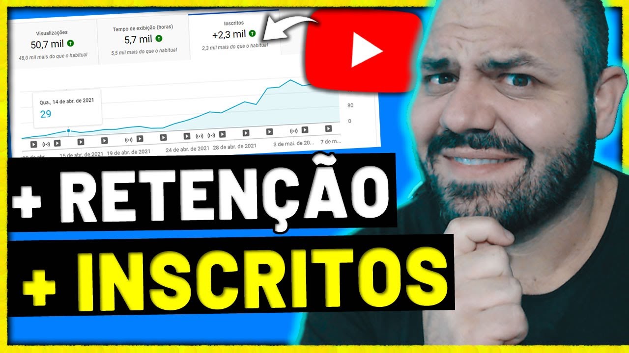 7 DICAS DE COMO AUMENTAR A TAXA DE RETENÇÃO NO YOUTUBE [CANAL PEQUENO NO YOUTUBE SÓ CRESCE ASSIM]