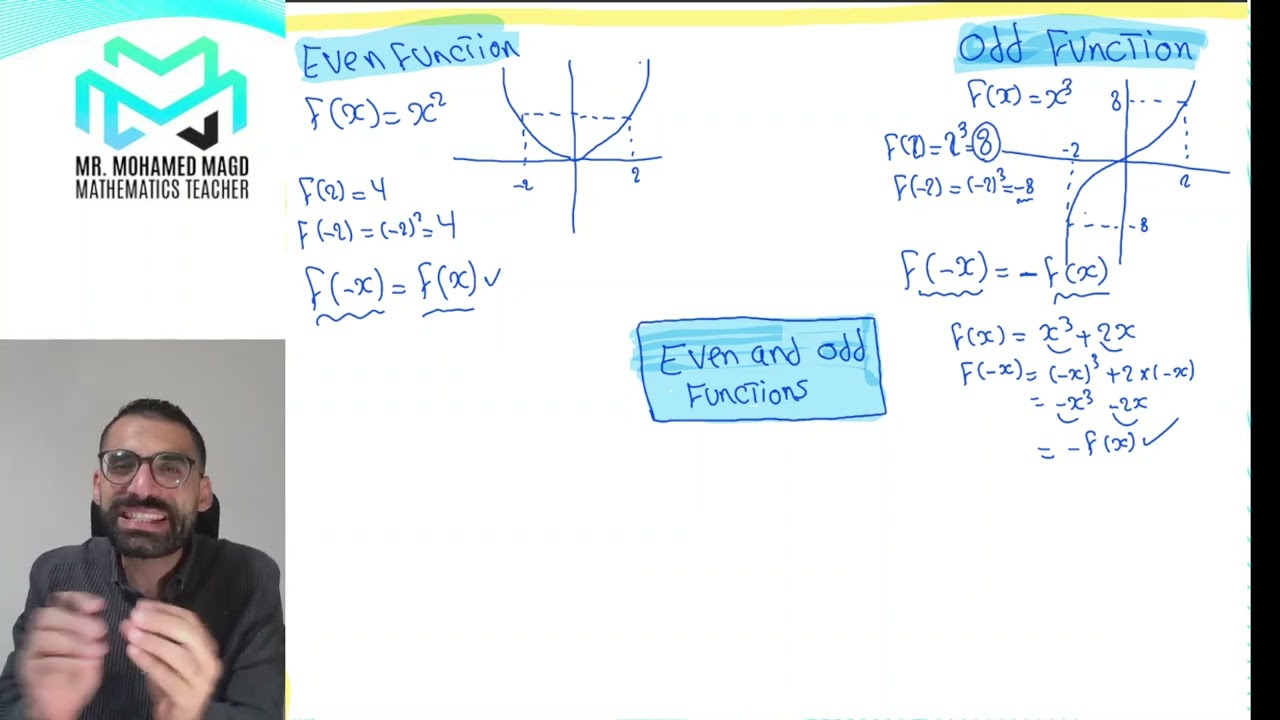 Secondary Two - Algebra - Even and Odd Functions - Summary  ( الزتونه ) 2025\2024