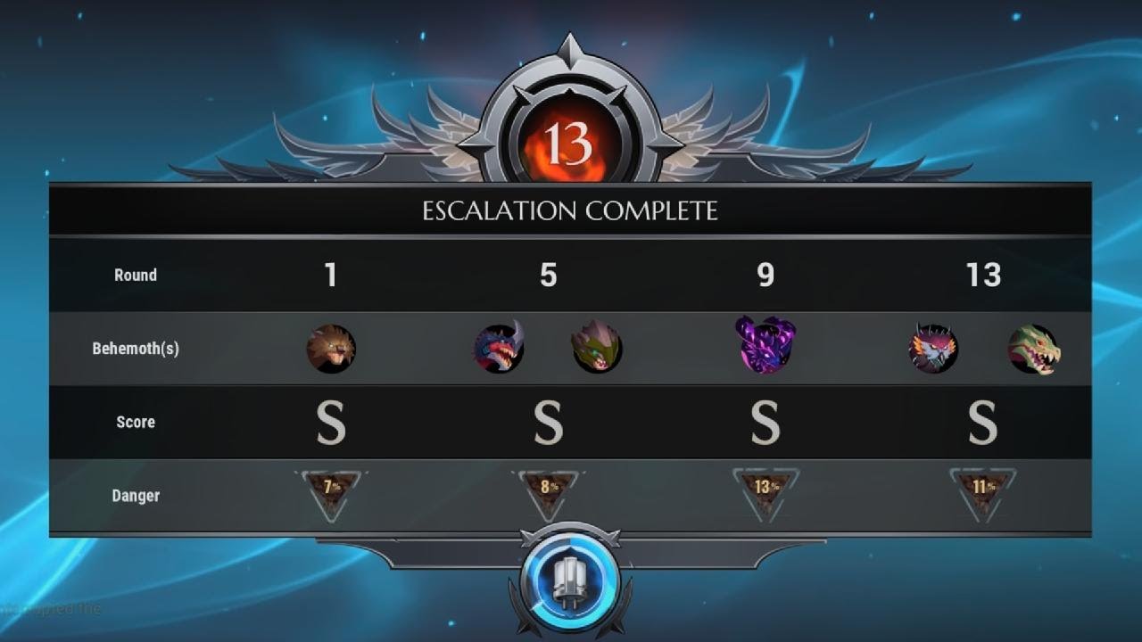 Dauntless - Escelations