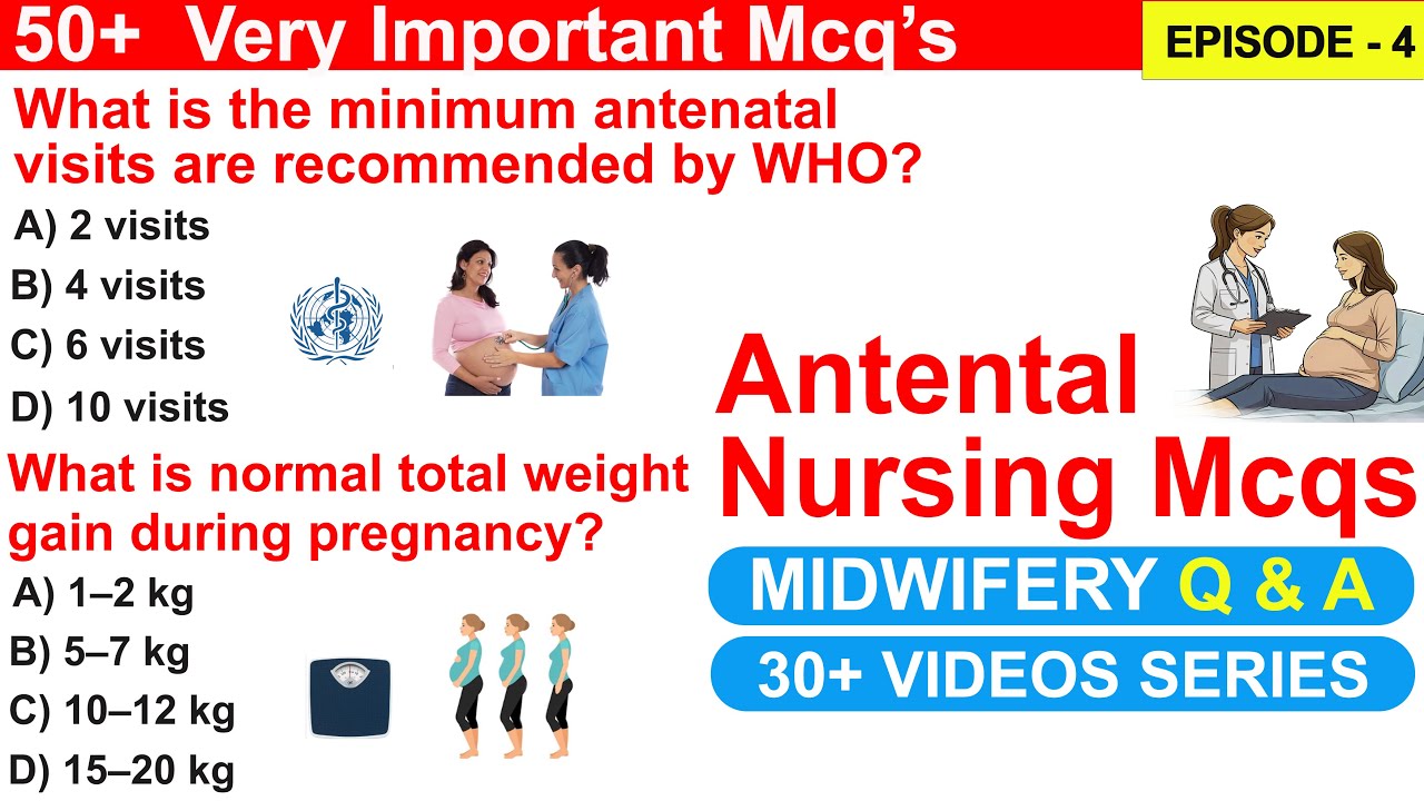 Вопросы по дородовому уходу | Вопросы по акушерскому уходу | Вопросы по беременности | Вопросы по...