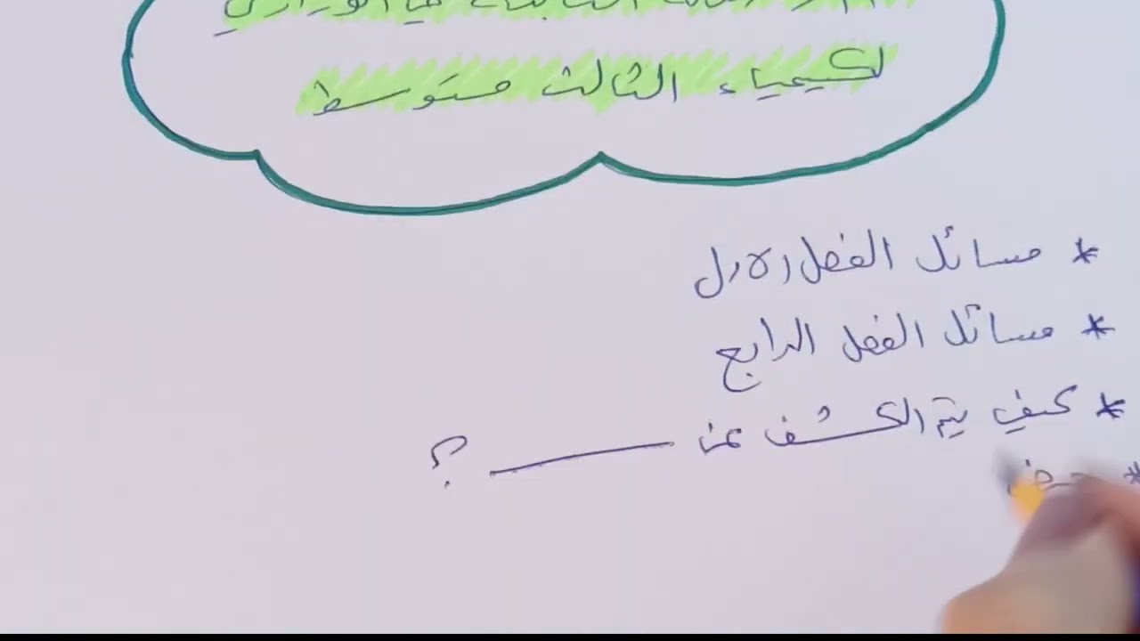 أهم الأسئلة الثابتة وزاري لكيمياء الثالث متوسط