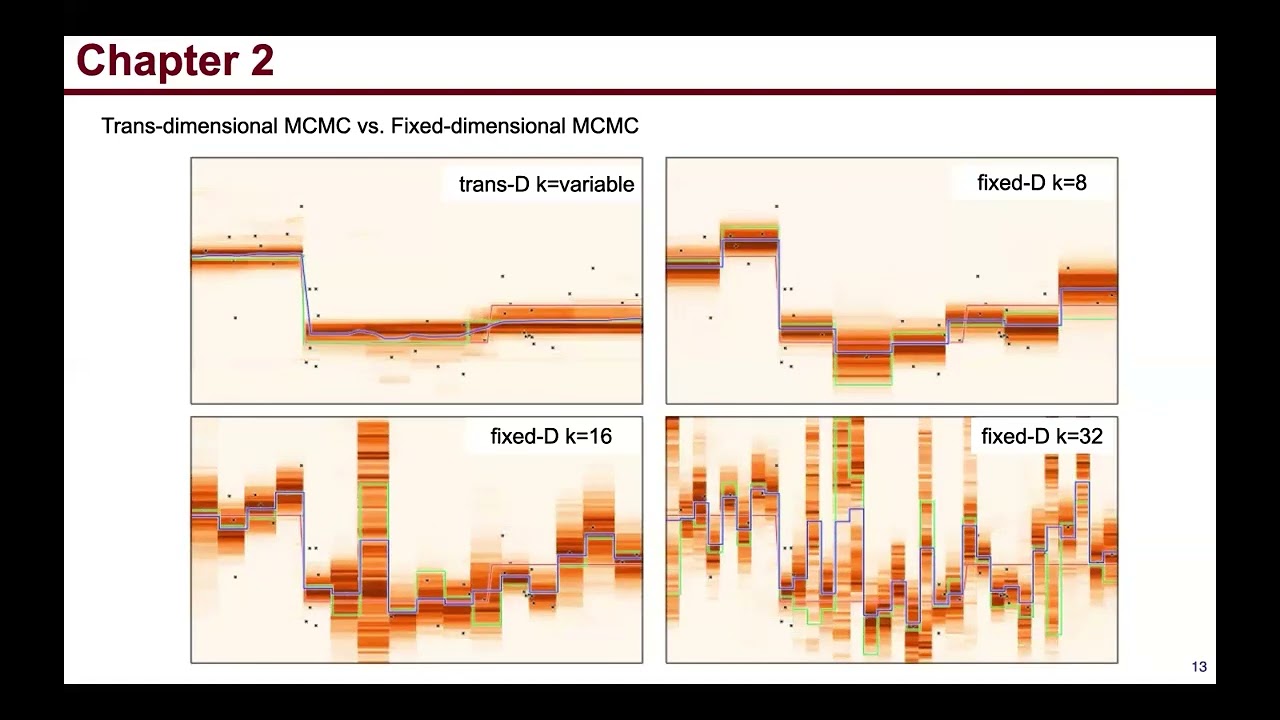 Luping Qu: High resolution, near-surface seismic investigations using surface and well deployed DAS