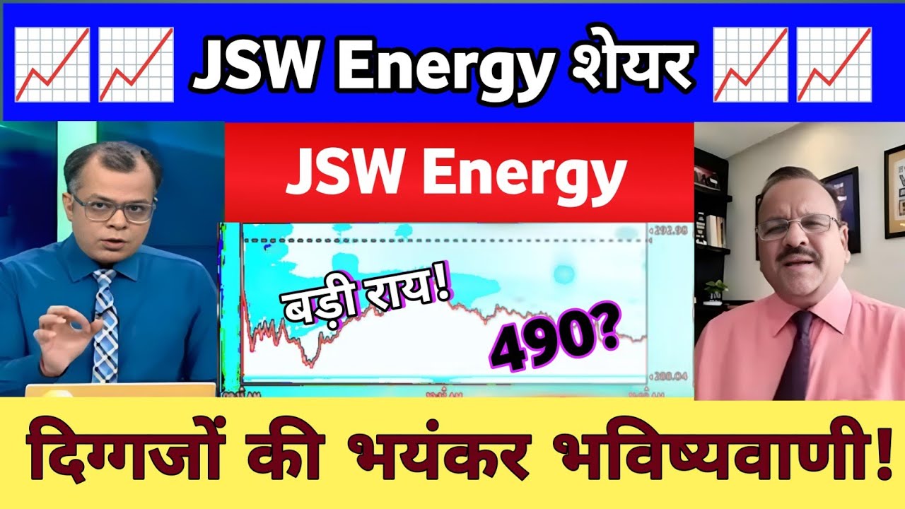 JSW energy share letest news | JSW energy stock analysis | JSW energy share news 09 February