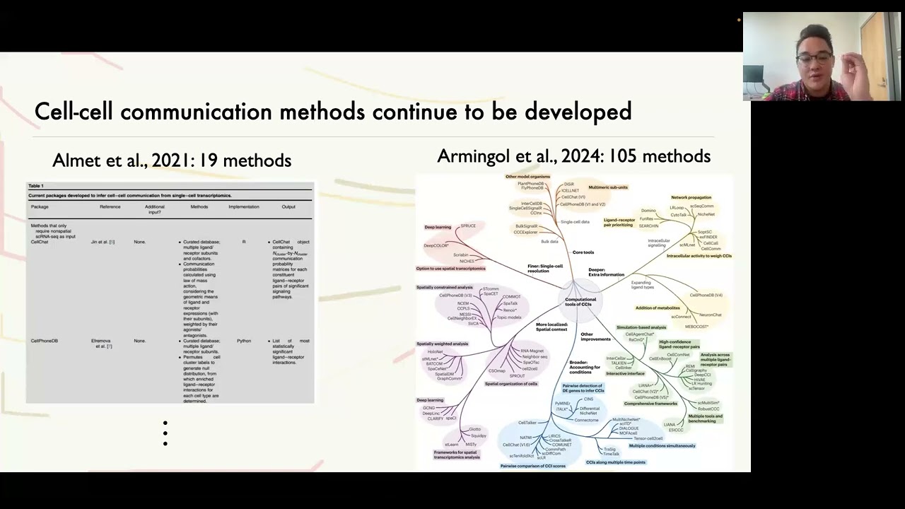Inferring pattern-driving intercellular flows from single-cell and spatial transcriptomics