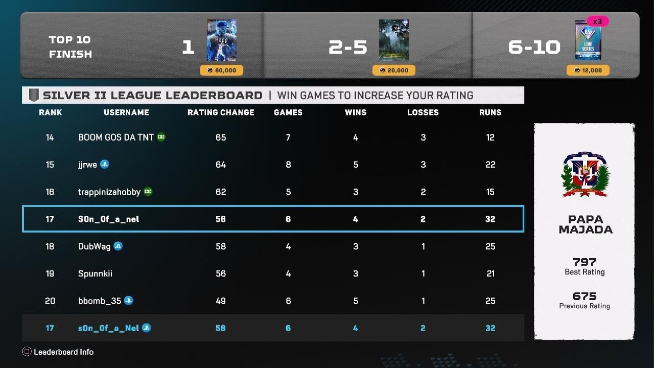 MLB The Show 25 team DR can do it