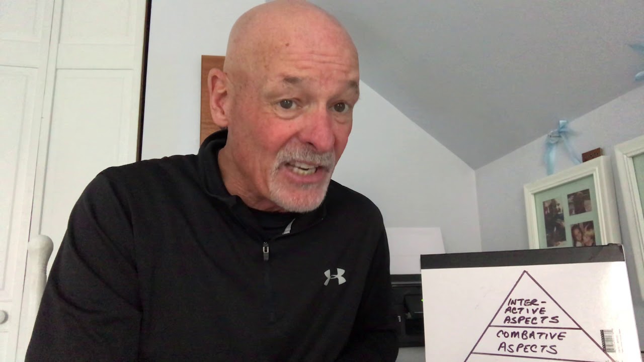 Building A Personal Combative Pistol Program