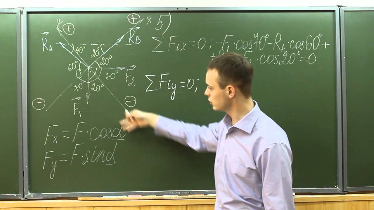 Видеоурок 1. Определение реакций жёстких стержней.