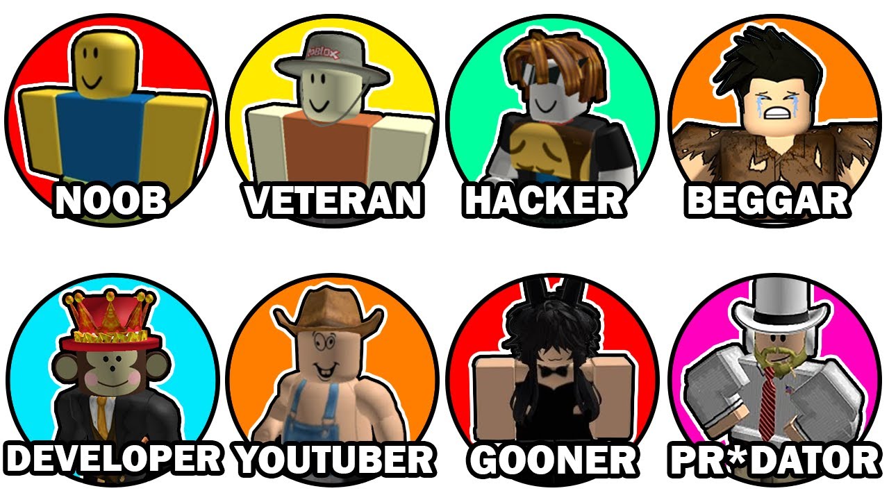 Every Type of Roblox Player Explained in 16 Minutes
