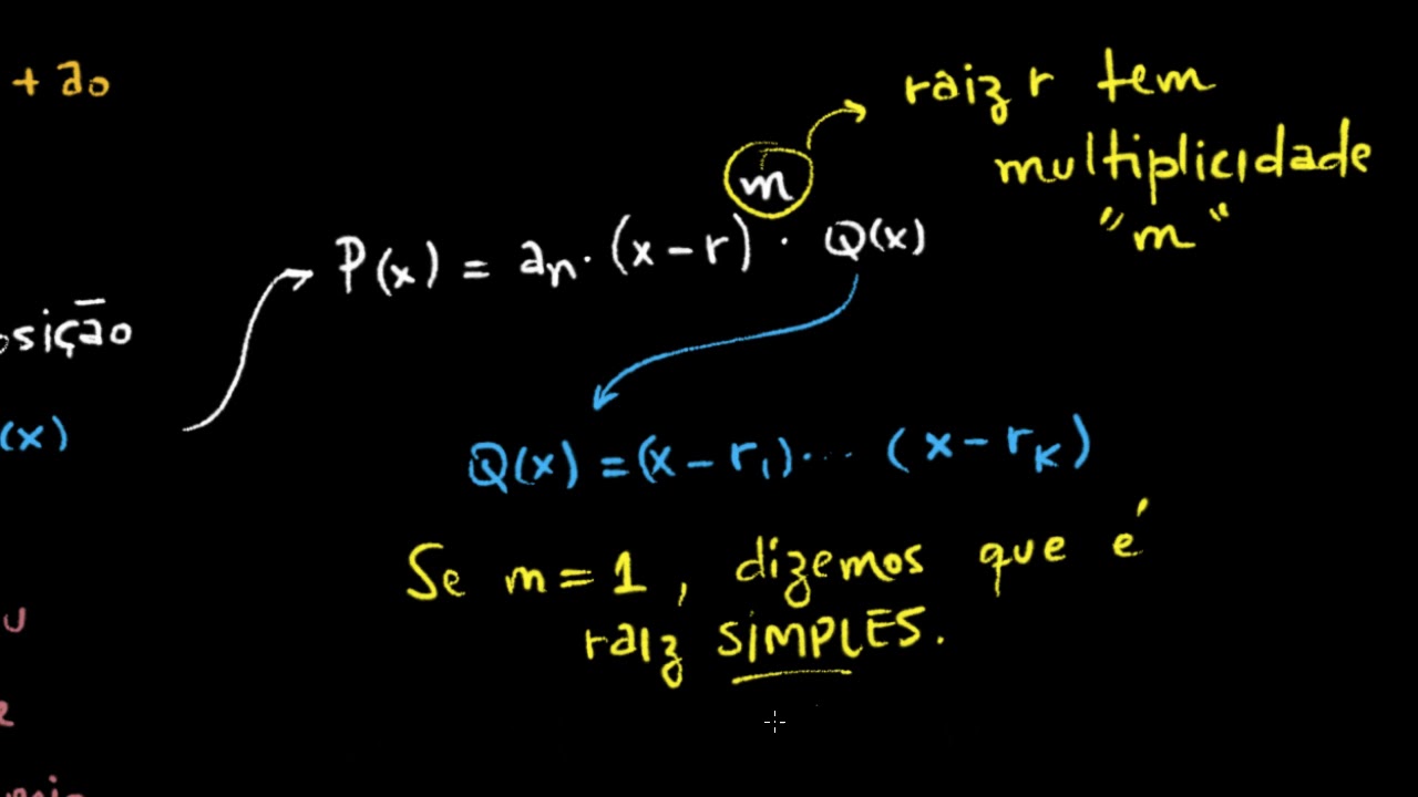 Raízes Múltiplas de um Polinômio: multiplicidade da raiz
