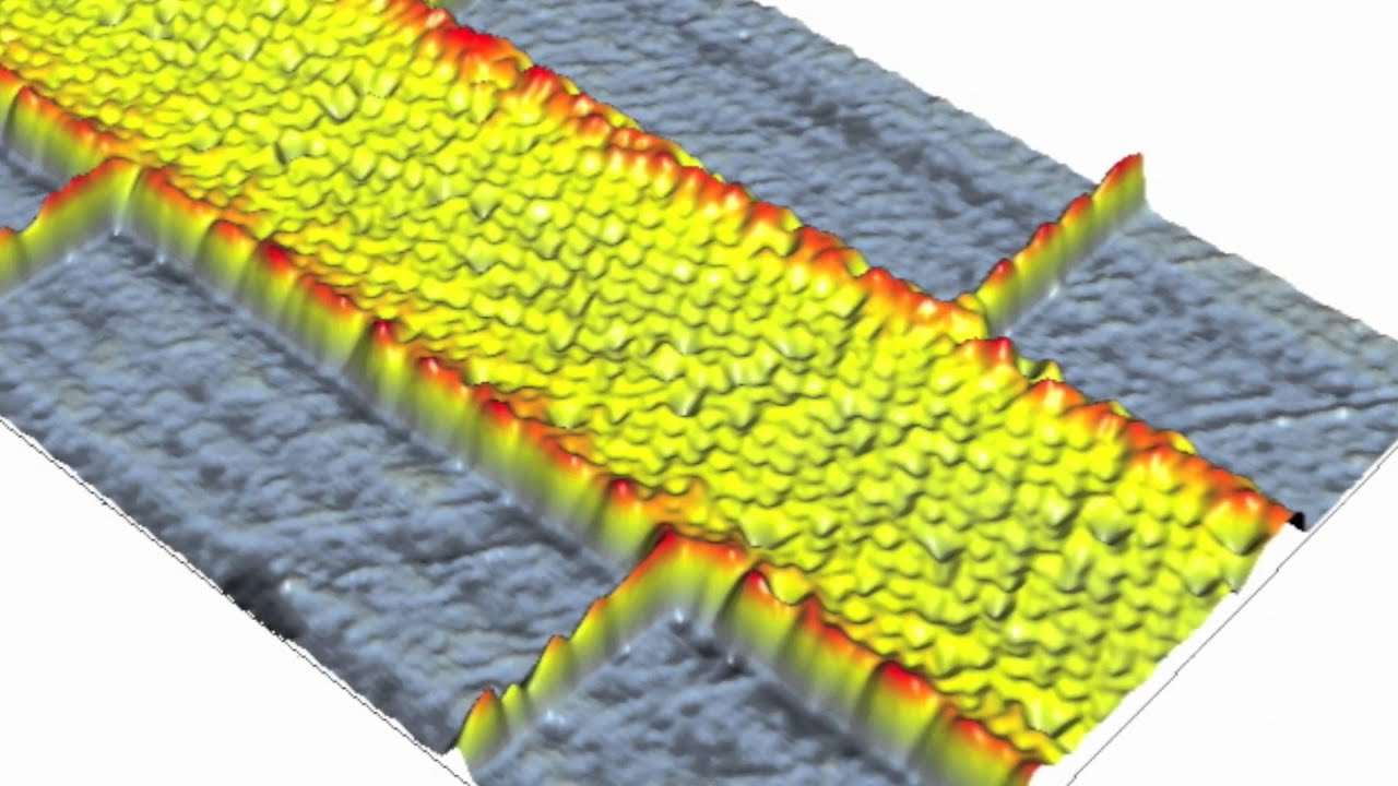 3D NON CONTACT INSPECTION METROLOGY - cyberTECHNOLOGIES