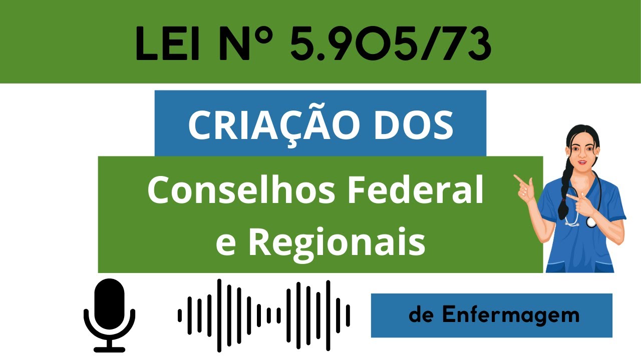 Tudo sobre a Criação – COFEN e CORENs